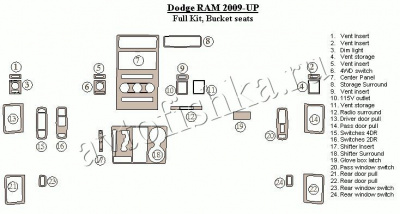 Декоративные накладки салона Dodge Ram 2009-н.в. с подстаканниками, раздельные сидения.