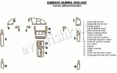 Декоративные накладки салона Daewoo Nubira 2000-2007 полный набор, без перчаточный ящик